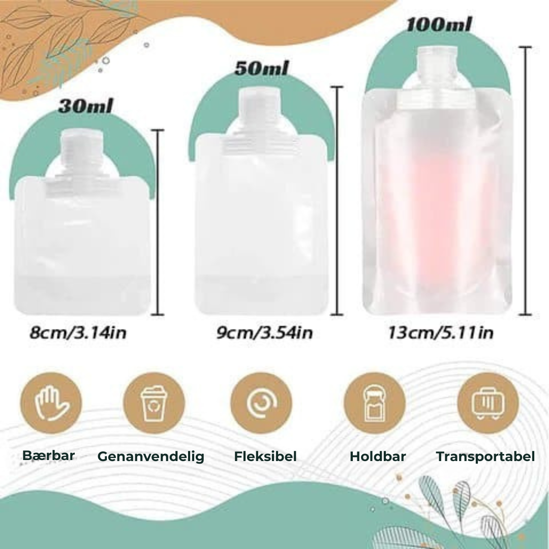 MiniPakke™ – Pak smart. Rejs let.