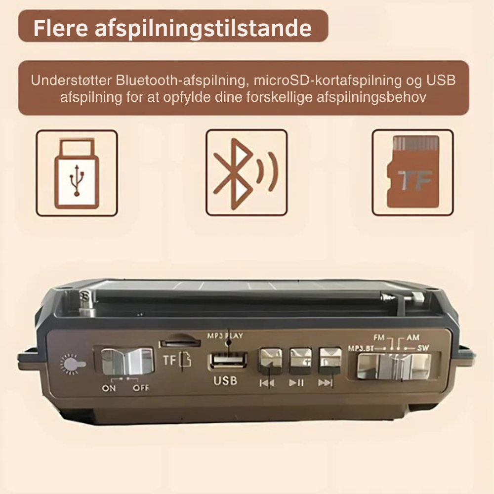 NødRadio | Din livline, når nettet svigter