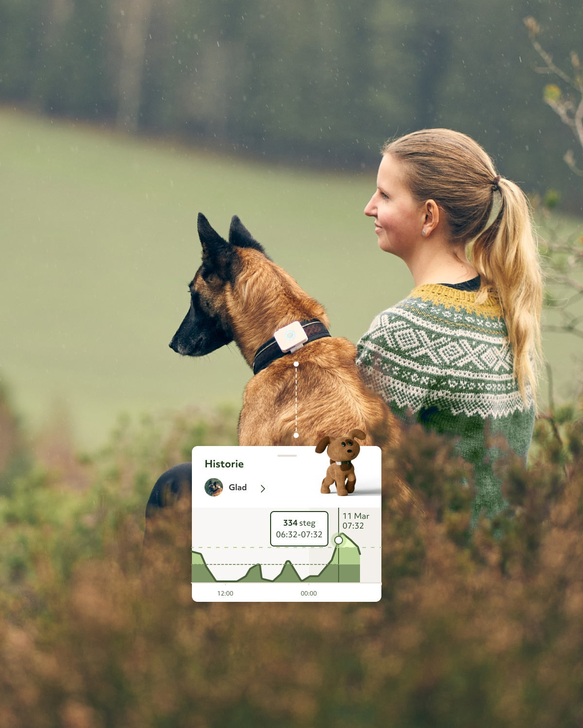 Lildog 2 GPS tracker for dogs